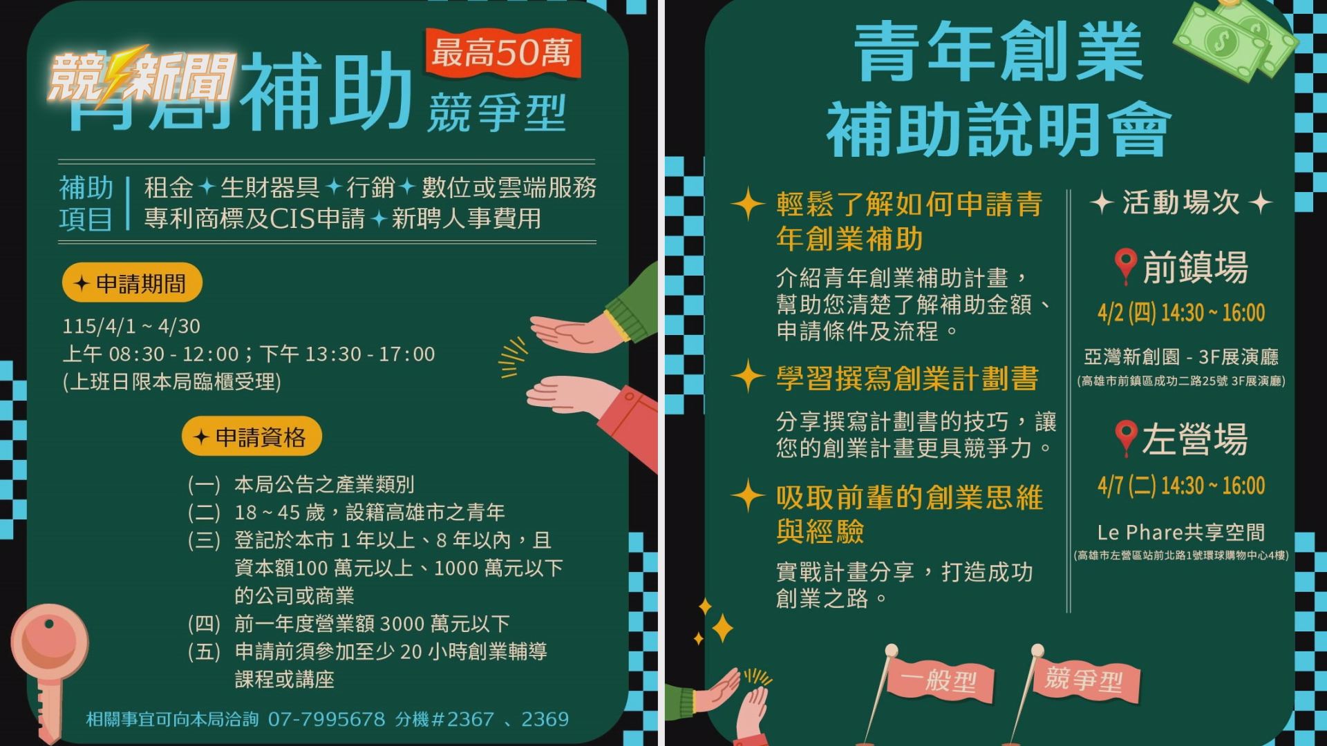 【產經】高雄競爭型青創補助開跑 最高補助50萬元
