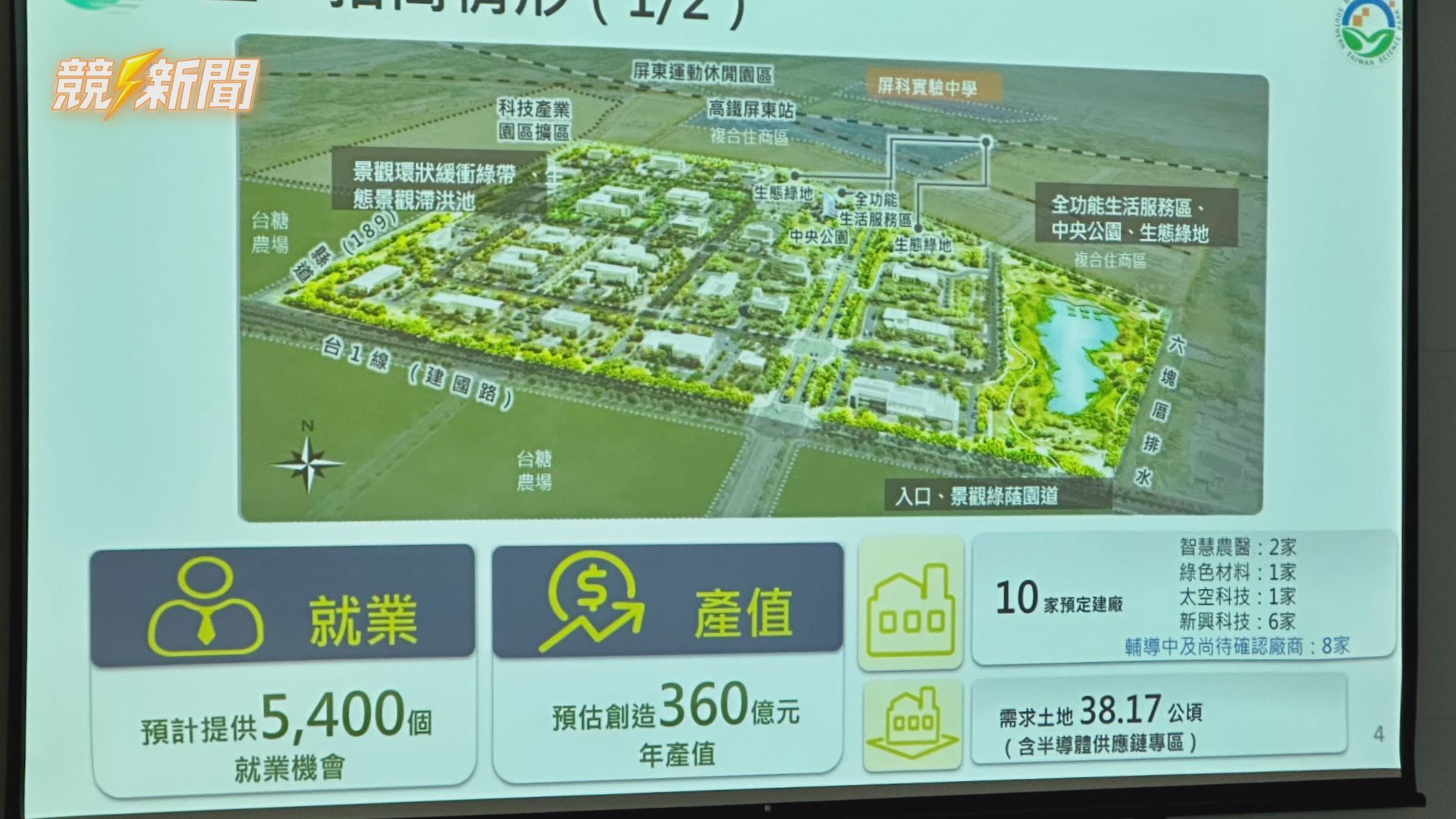【產經】高鐵延伸帶動屏東產業大爆發 台積電供應鏈形塑南台灣S廊帶核心