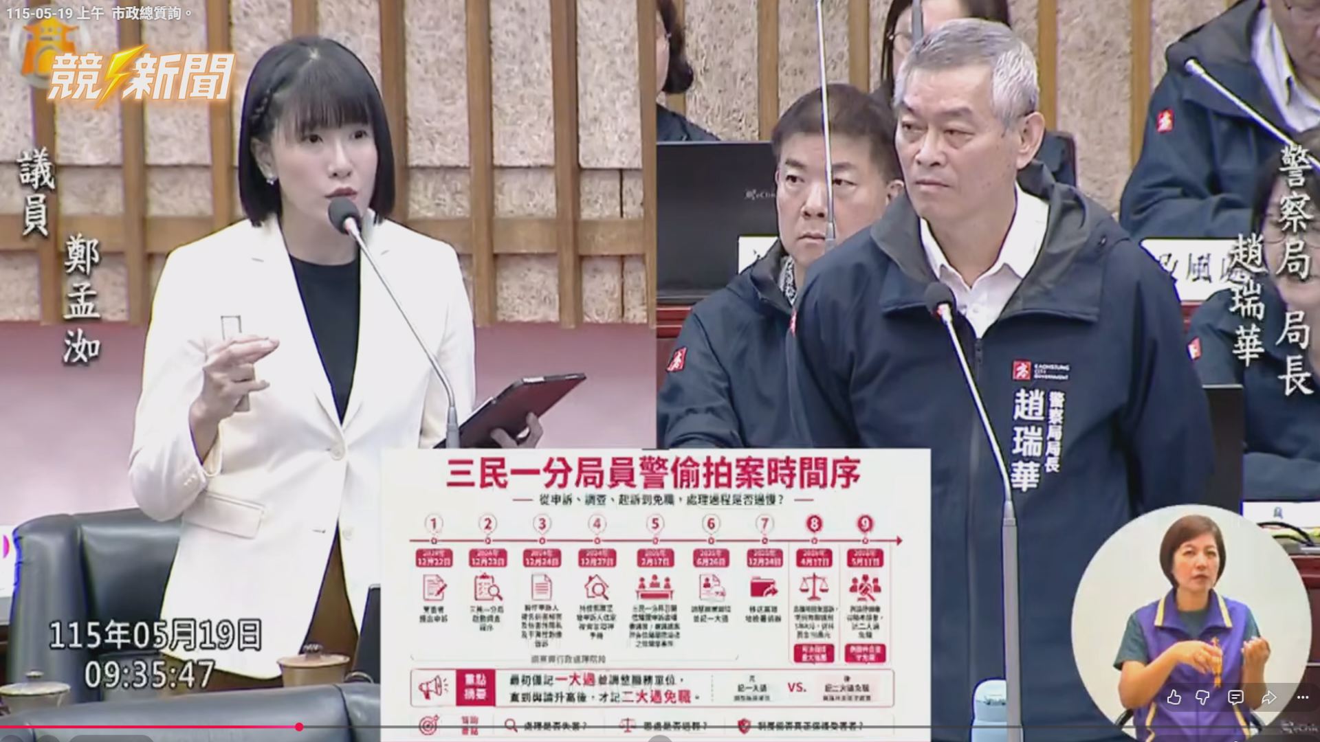 【社會】雄警涉偷拍性騷免職 趙瑞華：絕不護短 陳其邁令徹查制度漏洞強化被害人保護