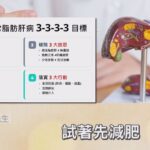 【生活】高雄脂肪肝風險升高 醫揭34歲房仲捐血異常揪出肝炎