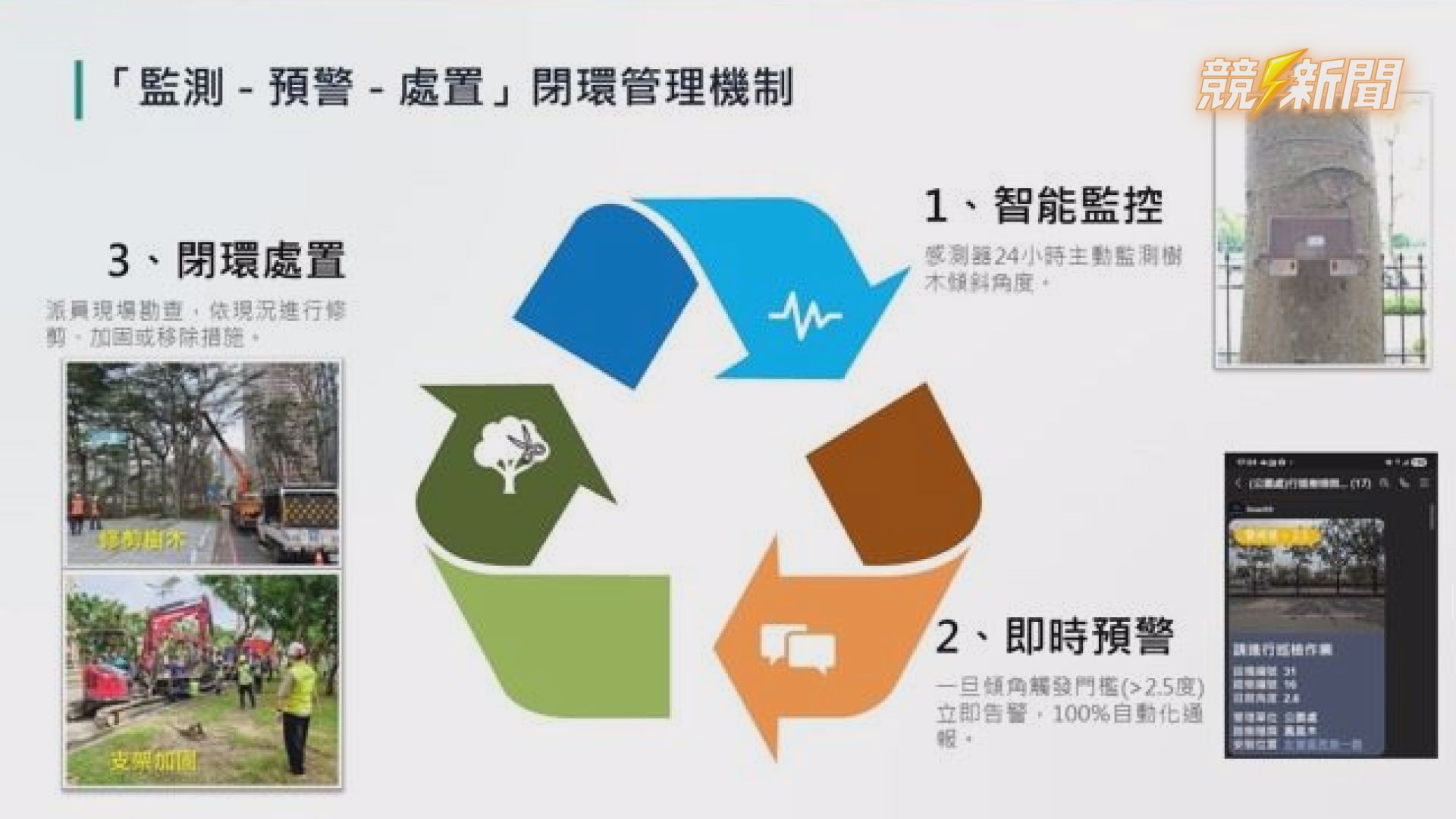 【建設】高雄行道樹裝感測器防颱倒 獲首爾智慧城市獎